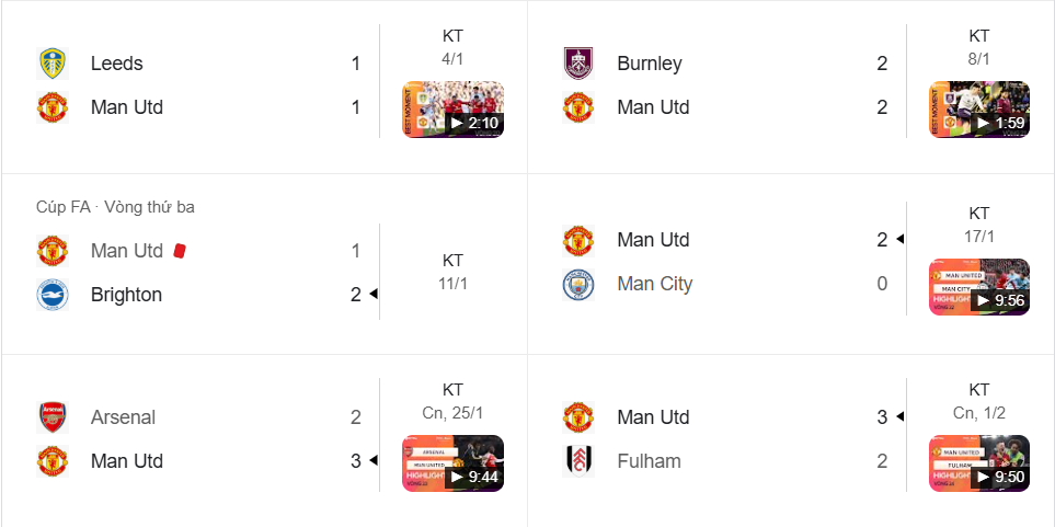 MU thăng hoa cùng Carrick: Thắng 3 trận lớn liên tiếp nhờ sự ăn ý của Bruno và Mbeumo.