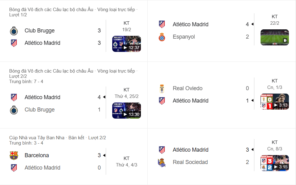 Phong độ gần đây của Atlético Madrid thắng 4/5 trận gần nhất