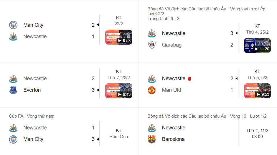 phong độ 5 trận gần nhất của newcastle