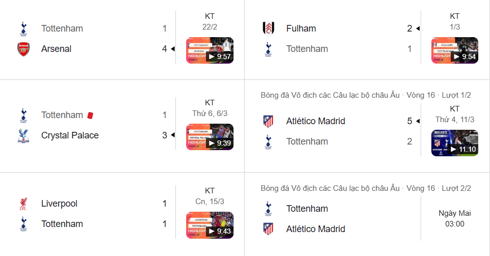 Chuỗi 5 trận bết bát: Tottenham khủng hoảng hàng thủ, thua 4 hòa 1 đầy thất vọng.