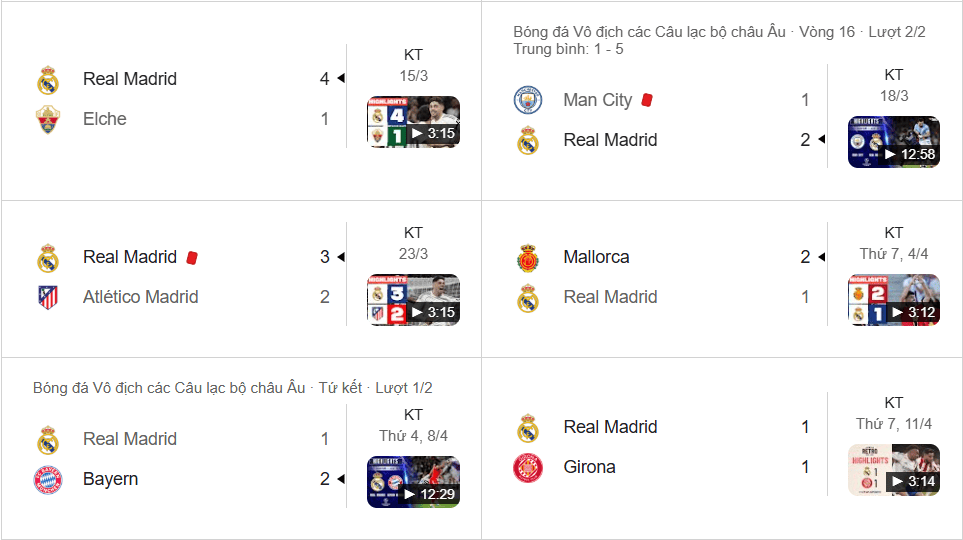 Real Madrid đang rơi vào khủng hoảng: Sẩy chân tại La Liga, áp lực buộc thắng Bayern.