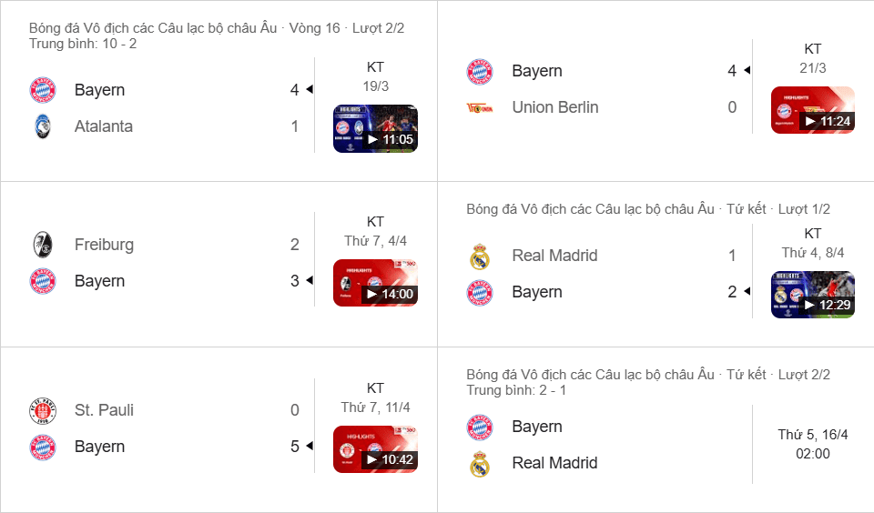 Bayern thăng hoa: Thắng Real, hủy diệt Bundesliga, rộng cửa vào bán kết C1.